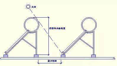 湖南科世源節(jié)能科技有限公司,湖南節(jié)能科技,太陽能光熱研發(fā),空氣源熱泵生產,中央空調設備銷售 湖南科世源節(jié)能科技有限公司,湖南節(jié)能科技,太陽能光熱研發(fā),空氣源熱泵生產,中央空調設備銷售