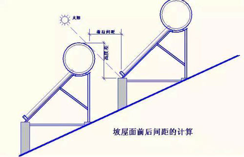 湖南科世源節(jié)能科技有限公司,湖南節(jié)能科技,太陽能光熱研發(fā),空氣源熱泵生產,中央空調設備銷售 湖南科世源節(jié)能科技有限公司,湖南節(jié)能科技,太陽能光熱研發(fā),空氣源熱泵生產,中央空調設備銷售