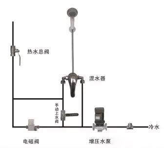 湖南科世源節(jié)能科技有限公司,湖南節(jié)能科技,太陽能光熱研發(fā),空氣源熱泵生產,中央空調設備銷售 湖南科世源節(jié)能科技有限公司,湖南節(jié)能科技,太陽能光熱研發(fā),空氣源熱泵生產,中央空調設備銷售