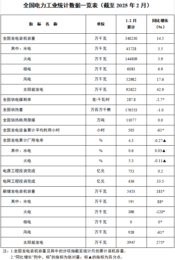 湖南科世源,湖南太陽能,長(zhǎng)沙太陽能,太陽能熱水工程,湖南太陽能光伏發(fā)電,熱水工程,空氣源熱水系統(tǒng),長(zhǎng)沙中央空調(diào)
